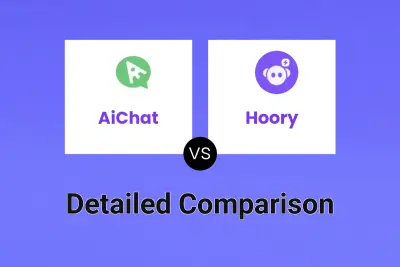 AiChat vs Hoory