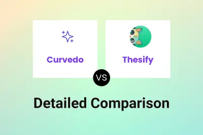 Curvedo vs Thesify