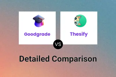 Goodgrade vs Thesify