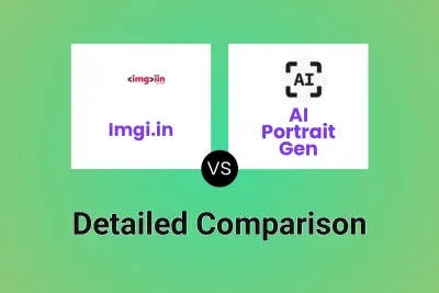 Imgi.in vs AI Portrait Gen