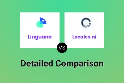 Linguana vs Locales.ai