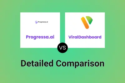 Progressa.ai vs ViralDashboard