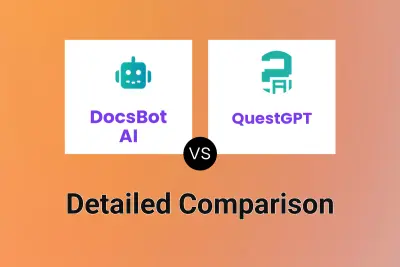 DocsBot AI vs QuestGPT