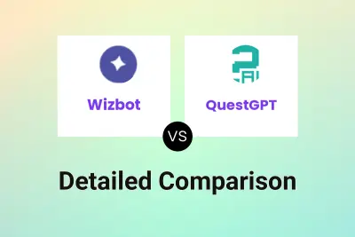 Wizbot vs QuestGPT