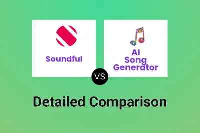 Soundful vs AI Song Generator