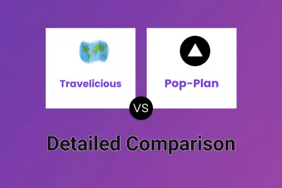 Travelicious vs Pop-Plan