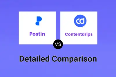 Postin vs Contentdrips