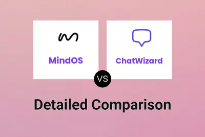 MindOS vs ChatWizard