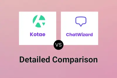 Kotae vs ChatWizard