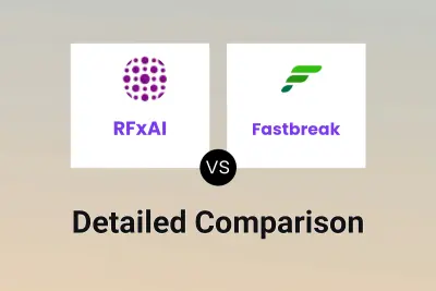 RFxAI vs Fastbreak