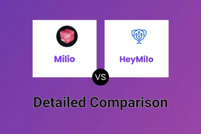 Milio vs HeyMilo