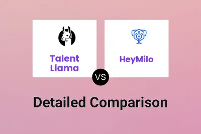 Talent Llama vs HeyMilo