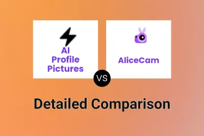 AI Profile Pictures vs AliceCam