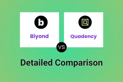 Biyond vs Quadency