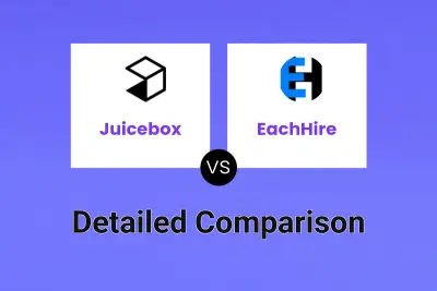 Juicebox vs EachHire