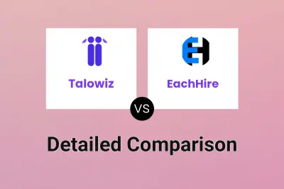 Talowiz vs EachHire