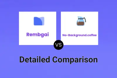 Rembgai vs No-Background.coffee