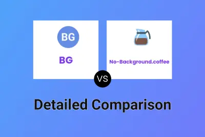 BG vs No-Background.coffee