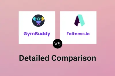 GymBuddy vs Faitness.io