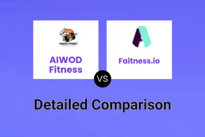 AIWOD Fitness vs Faitness.io