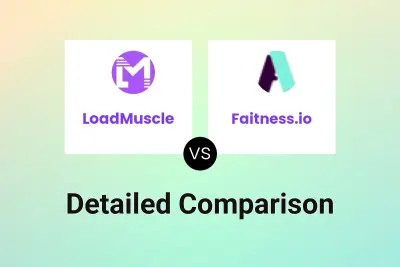 LoadMuscle vs Faitness.io