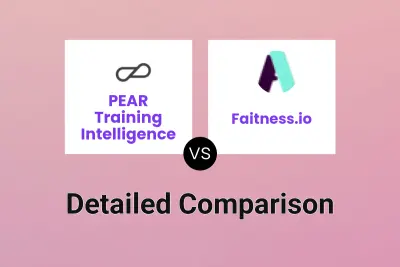 PEAR Training Intelligence vs Faitness.io