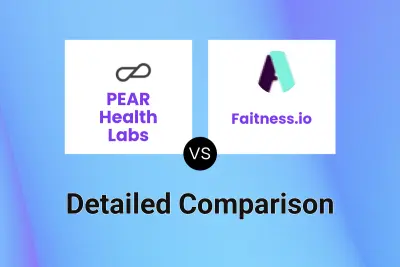 PEAR Health Labs vs Faitness.io