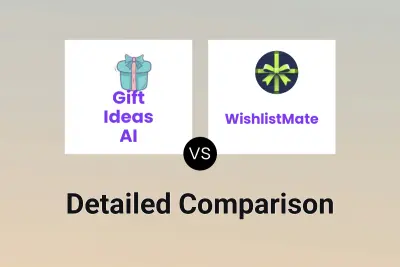 Gift Ideas AI vs WishlistMate