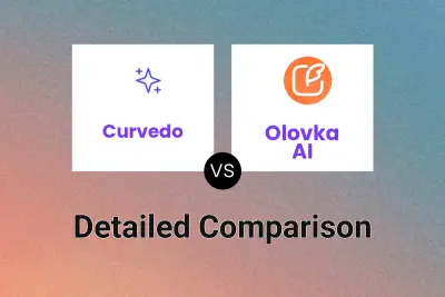 Curvedo vs Olovka AI