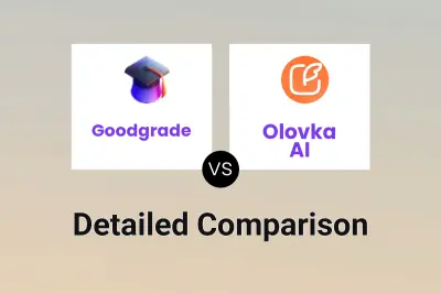 Goodgrade vs Olovka AI