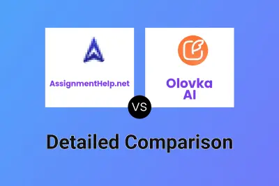 AssignmentHelp.net vs Olovka AI