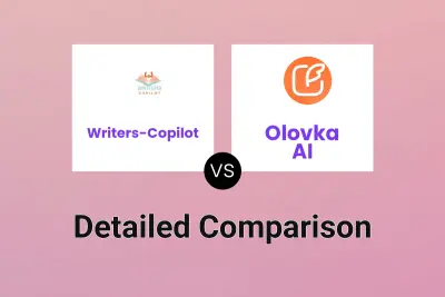 Writers-Copilot vs Olovka AI