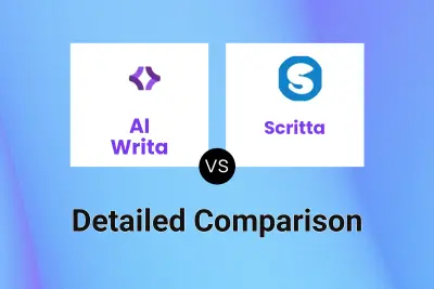 AI Writa vs Scritta