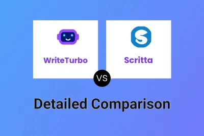 WriteTurbo vs Scritta