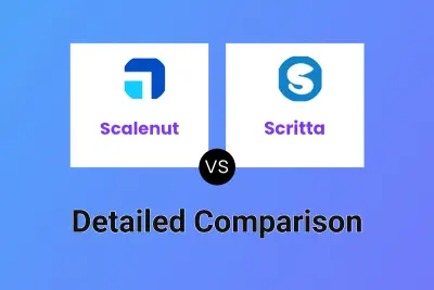 Scalenut vs Scritta