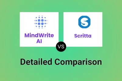 MindWrite AI vs Scritta