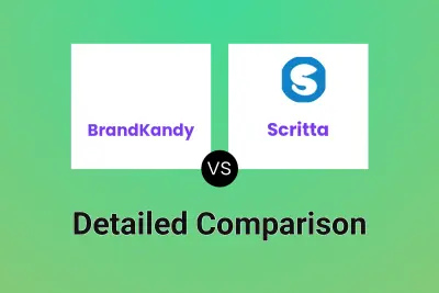 BrandKandy vs Scritta