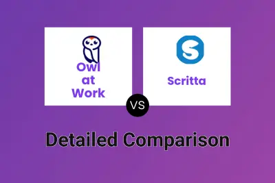 Owl at Work vs Scritta