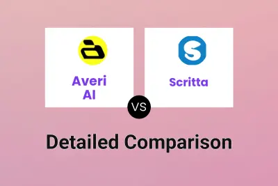 Averi AI vs Scritta