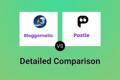 Bloggomatic vs Postie