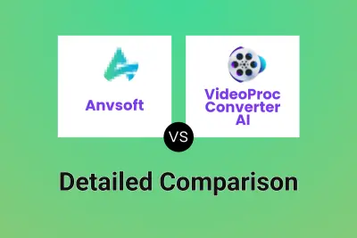 Anvsoft vs VideoProc Converter AI