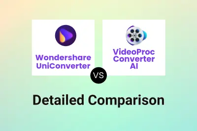 Wondershare UniConverter vs VideoProc Converter AI