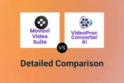 Movavi Video Suite vs VideoProc Converter AI