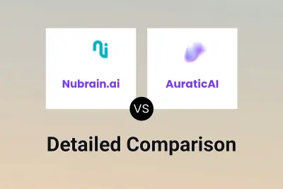 Nubrain.ai vs AuraticAI