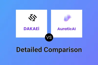 DAKAEi vs AuraticAI