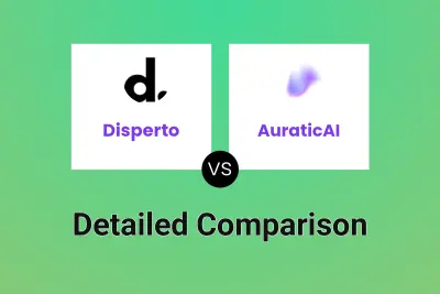 Disperto vs AuraticAI