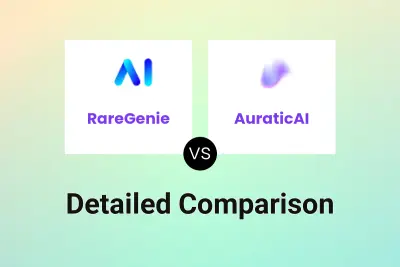 RareGenie vs AuraticAI