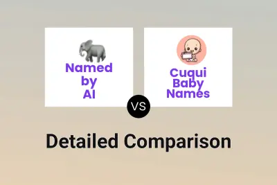 Named by AI vs Cuqui Baby Names