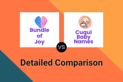 Bundle of Joy vs Cuqui Baby Names