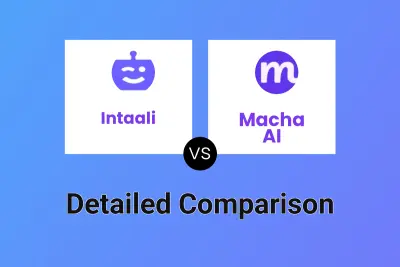 Intaali vs Macha AI